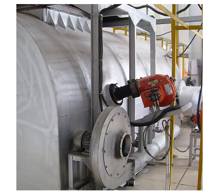 危廢焚燒爐適用范圍 危廢焚燒爐適用范圍