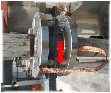 關(guān)于靜電接地管線的范圍的爭議有哪些？